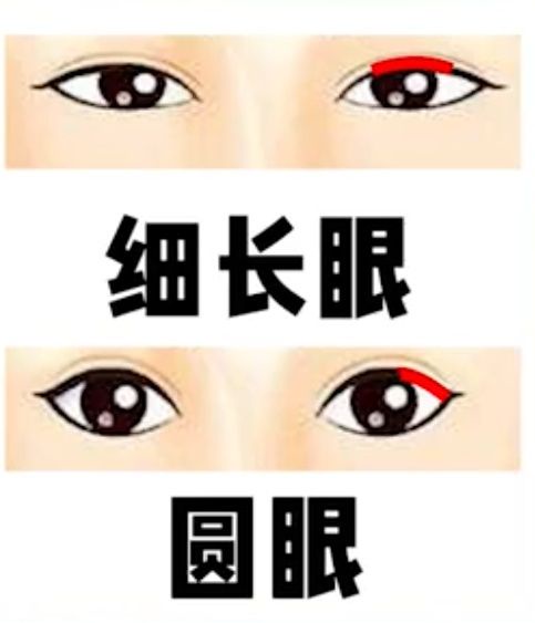 【眼妝教學】韓妞「撒嬌眼妝」手把手教學！重點在下眼影，畫出乾淨、惹人憐愛軟萌眼妝