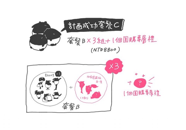 「來貘減重計畫」系列轉蛋嘖嘖正式上線！超萌的6＋3款馬來貘轉蛋，環保蛋殼也是爆炸可愛的馬來貘～