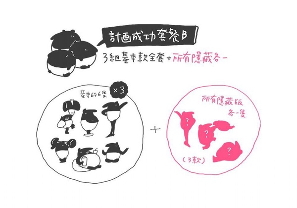 「來貘減重計畫」系列轉蛋嘖嘖正式上線！超萌的6＋3款馬來貘轉蛋，環保蛋殼也是爆炸可愛的馬來貘～