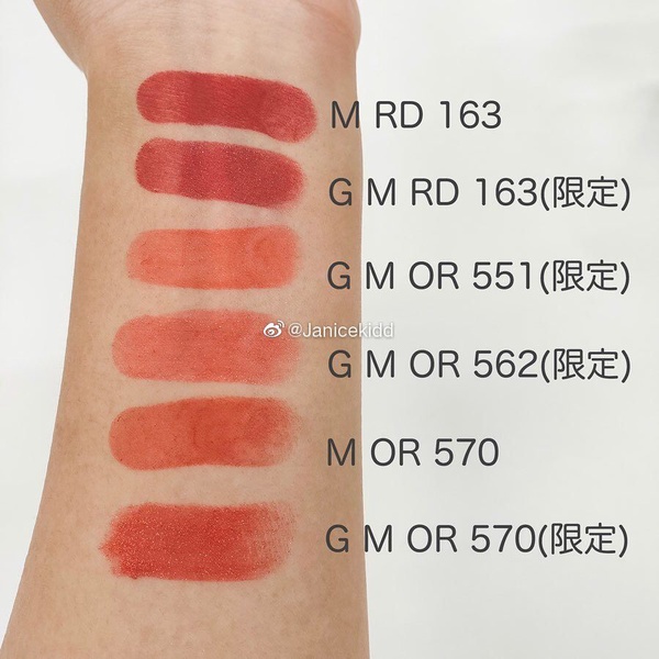 2020「紅吱吱」唇膏合輯！MAC龍騰印花、植村秀小紅方，喜氣搶眼唇彩，一路時髦到過年