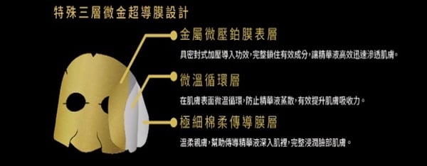 瑞士冰酒、蜂王乳也可以拿來敷臉？養顏秘密武器「微金超導面膜」