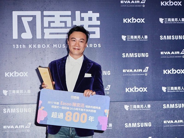 第13屆KKBOX風雲榜眾星雲集！陳奕迅、楊丞琳、鄧紫棋奪下收視王