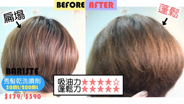 懶人「乾洗髮」大評比！懶人必備的不洗頭救星大公開