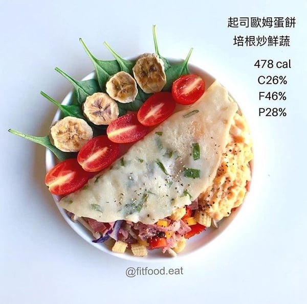 每餐不超過400卡，超夯減肥餐IG推薦！跟著他們吃，就默默的瘦了