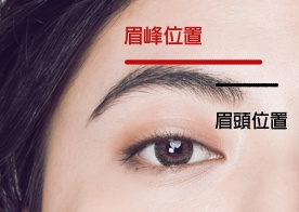 畫眉毛也可以修飾臉型？圓臉/方臉適合的眉型怎麼畫？