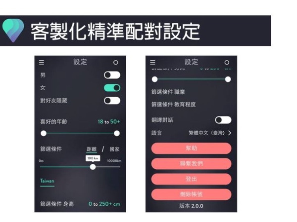交友APP推薦！鄉民激推告別單身神器，誰說網戀找不到真愛