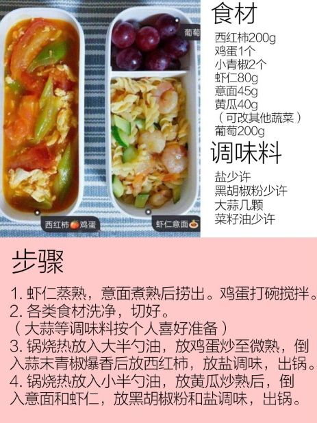健身減肥餐製作法則！主食這樣選，哪些是禁忌食品一次了解