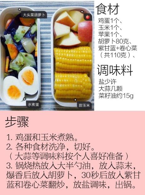 健身減肥餐製作法則！主食這樣選，哪些是禁忌食品一次了解