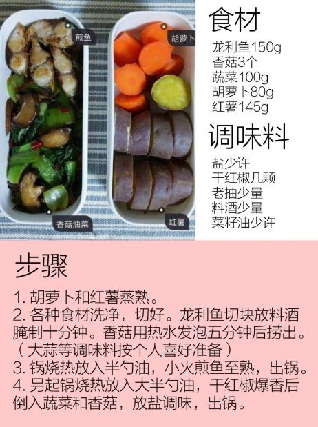 健身減肥餐製作法則！主食這樣選，哪些是禁忌食品一次了解