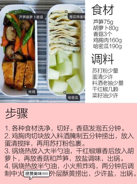 健身減肥餐製作法則！主食這樣選，哪些是禁忌食品一次了解