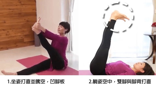易瘦體質養成！超簡單三關鍵，睡覺要掌握「分解脂肪」的時候！