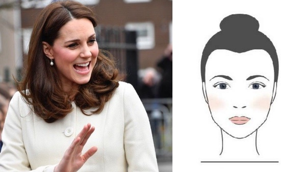 超夯腮紅畫法總整理~心型妝、曬傷妝、酒醉妝日韓妹子最愛，還有修飾臉型技巧請筆記