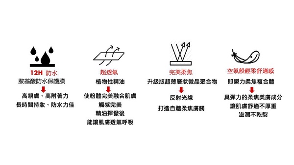 韓國搶瘋的MAKE UP FOR EVER柔霧空氣粉餅登台！夏天想要有持久底妝就靠它