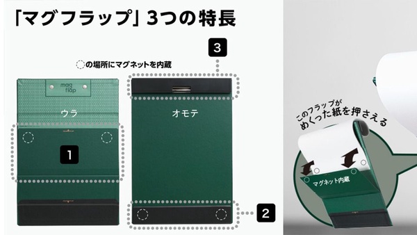 2018日本文具大賞名單出爐！文具控必收的優秀商品都在這篇！