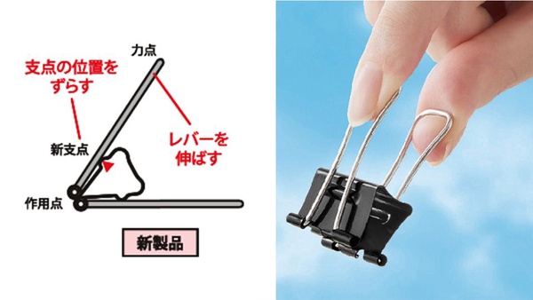 2018日本文具大賞名單出爐！文具控必收的優秀商品都在這篇！