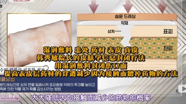 一日一面膜比7水保養法更有效？韓GEYT IT BEAUTY節目實測結果公開