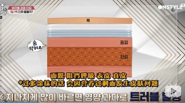 一日一面膜比7水保養法更有效？韓GEYT IT BEAUTY節目實測結果公開