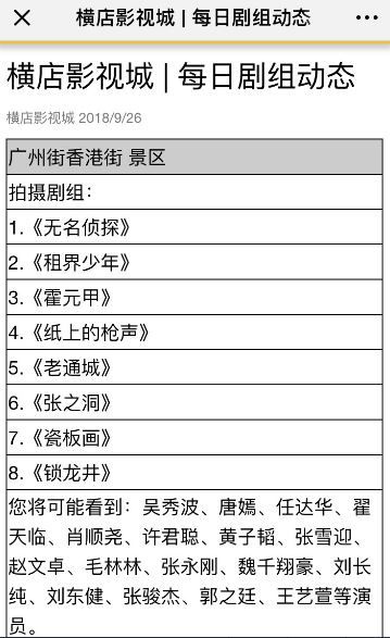 清宮劇大夯。帶你進宮！1:1山寨紫禁城？中國好萊塢 橫店影視城旅遊夯起來！