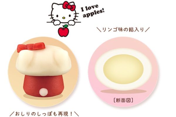 日本超商Hello Kitty限定商品登場～造型包子不再是環球影城限定！