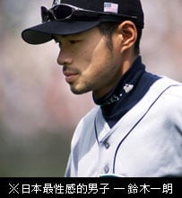 日本草食男VS.肉食男大研究(by 客座：中古小姐)