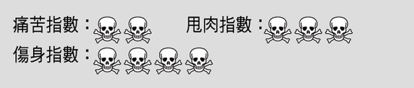 恐怖減肥醫學方法!這5個方法千萬不能嘗試!控制飲食+運動才是王道!