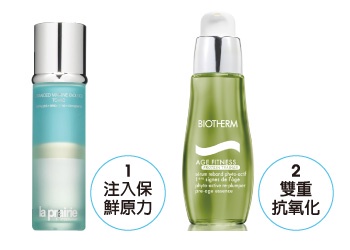 [Age恐慌特輯] 代謝/修復/有氧/防禦「肌膚壯起來」老化免驚(下)