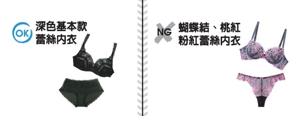 讓藍鈞天也為之動心:一點點蕾絲,女孩們「甜」翻天!