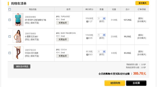 想買forever21? 看過來~小編教妳怎麼把它們買來台灣囉