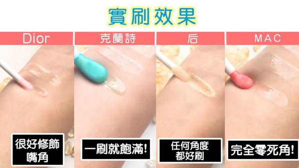 嘴唇不再脫屑、顯唇紋的關鍵！四款超人氣美唇油評比！