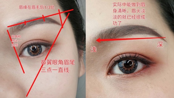 彩妝師親授萬用「畫眉技巧」!X型畫眉、修剪法,初學者也能零失敗,畫出對稱、霧眉般漂亮眉毛!
