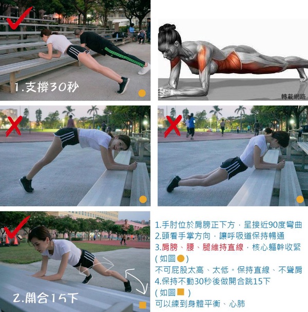 |林幸潔專欄|整個城市都是我的健身房 - 三個動作,練出完美體型