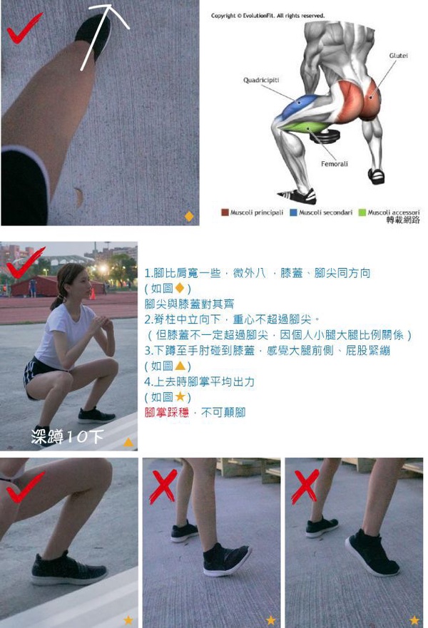 |林幸潔專欄|整個城市都是我的健身房 - 三個動作,練出完美體型