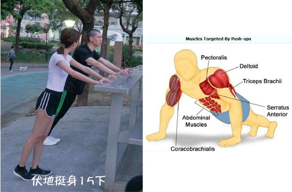 |林幸潔專欄|整個城市都是我的健身房 - 三個動作,練出完美體型