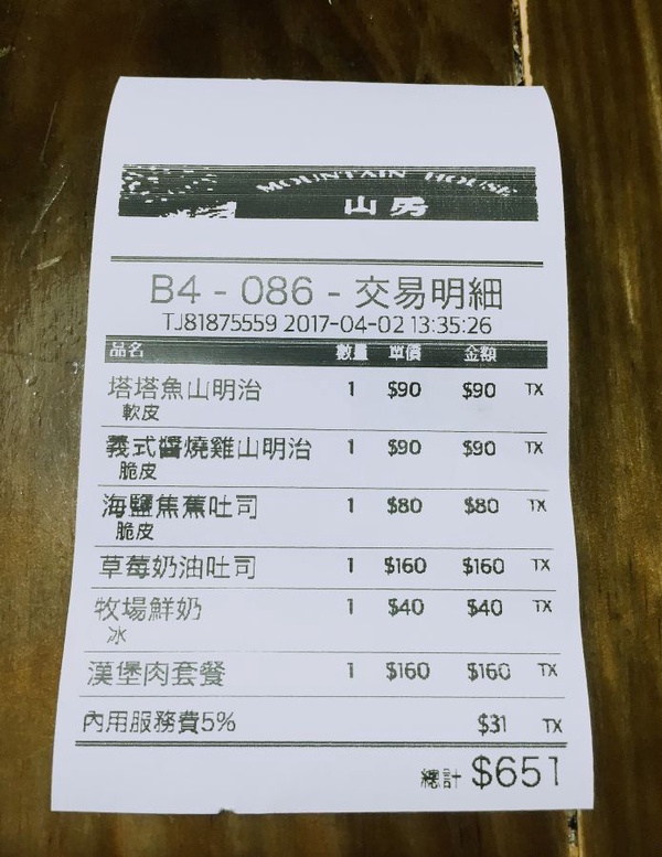 ｜柳葉瑜專欄｜超夯新竹美食！錯過你會森77的高CP值早午餐