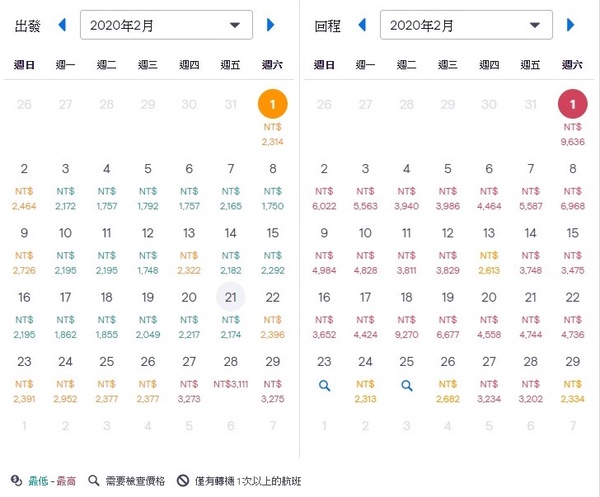 6個實用攻略買到超便宜機票！避開這時間、價格直接砍半！