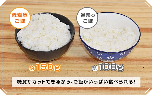 日本THANKO新一代「醣質Cut電鍋」！能減少35%白飯醣質，讓你放心多吃兩口飯！