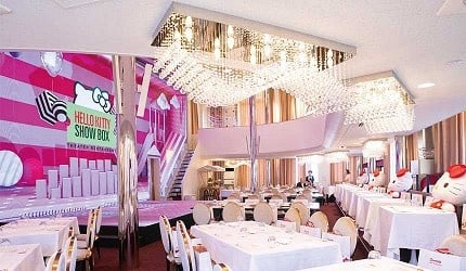 Kitty粉絲筆記！日本淡路島HELLO KITTY SHOW BOX新開幕，吃飯時還有Kitty表演給你看！