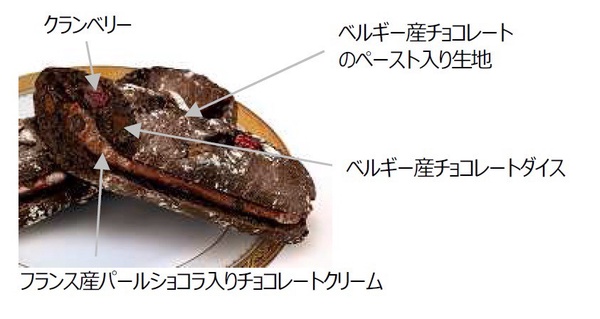 巧克力控吃起來！日本LAWSON X GODIVA聯手推五款超強巧克力甜點，大家準備開吃啦！