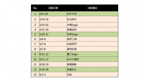 蘭芝超狂「小粉紅精華」拯救雷粉底！加碼爆水系妝前保養推薦，底妝曝光超服貼！