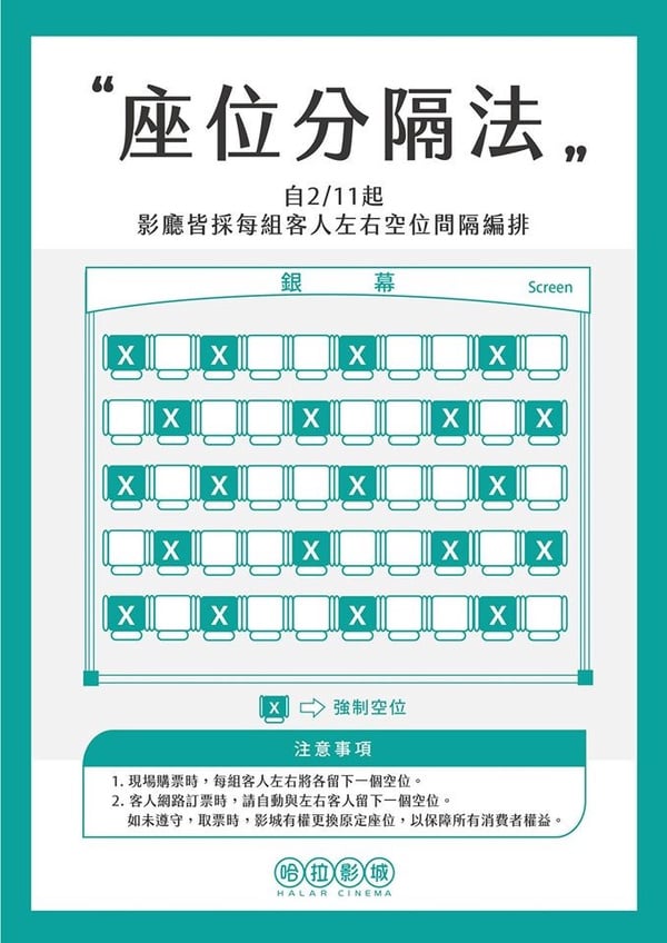 對抗武漢肺炎，這樣看電影好安心！影廳首度祭出「座位分隔法」，與鄰座不再肩並肩！