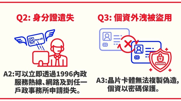 新版「數位身分證」預計2021年7月全面換發，新北市板橋、中和等地將搶先試辦！