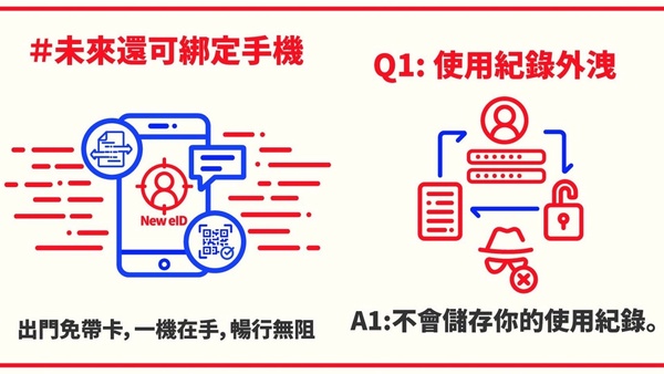 新版「數位身分證」預計2021年7月全面換發，新北市板橋、中和等地將搶先試辦！