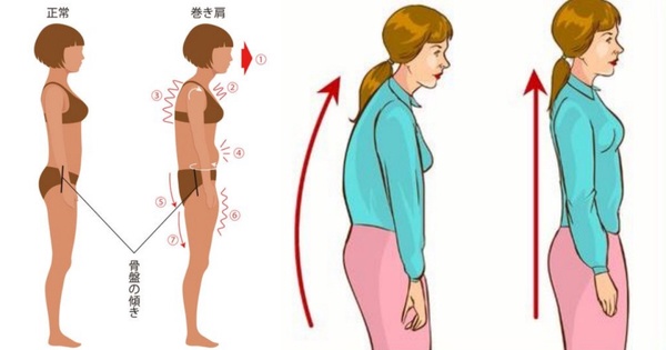 日本教練一招開肩、消滅圓肩駝背！關鍵「手外翻」自然挺胸，還能無痛瘦小腹！