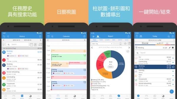 5個時間管理APP推薦，學生、上班族時間管理救星，讓你做事更有效率！