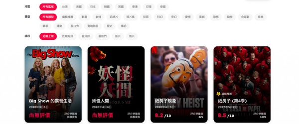 選擇障礙救星！Netflix避雷網站「Awwrated」，超直觀評分機制，追劇再也不怕踩雷！