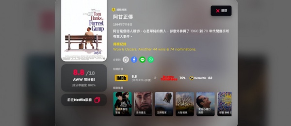 選擇障礙救星！Netflix避雷網站「Awwrated」，超直觀評分機制，追劇再也不怕踩雷！