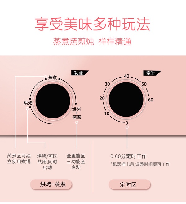 日本「三合一早餐機」根本主婦救星！夢幻少女粉、三合一煎烤煮，早上多睡10分鐘！
