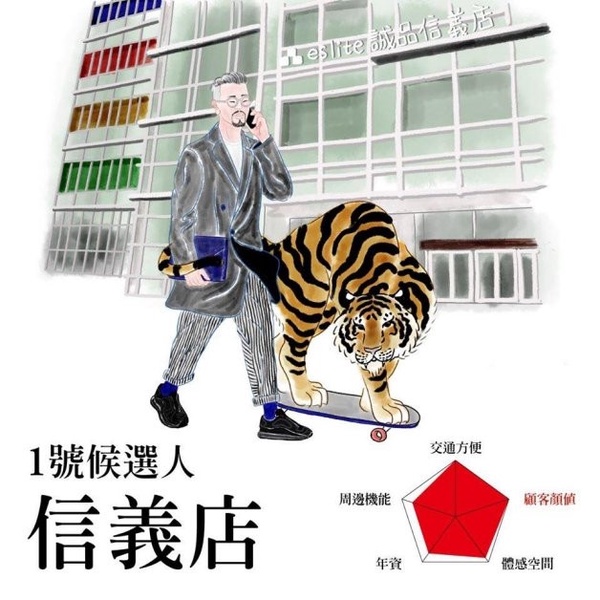 「誠品信義店」接棒24小時書店～有酒有咖啡、還有24小時超市，5月底試營運！