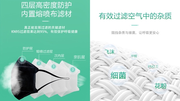提神薄荷＋防疫口罩合體！「薄荷菊花雙珠口罩」開賣～捏破爆珠就能隔絕環境異味！