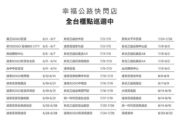 右滑圖片～看玫瑰香水推薦！